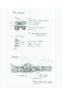 Festival Beach Fence Details